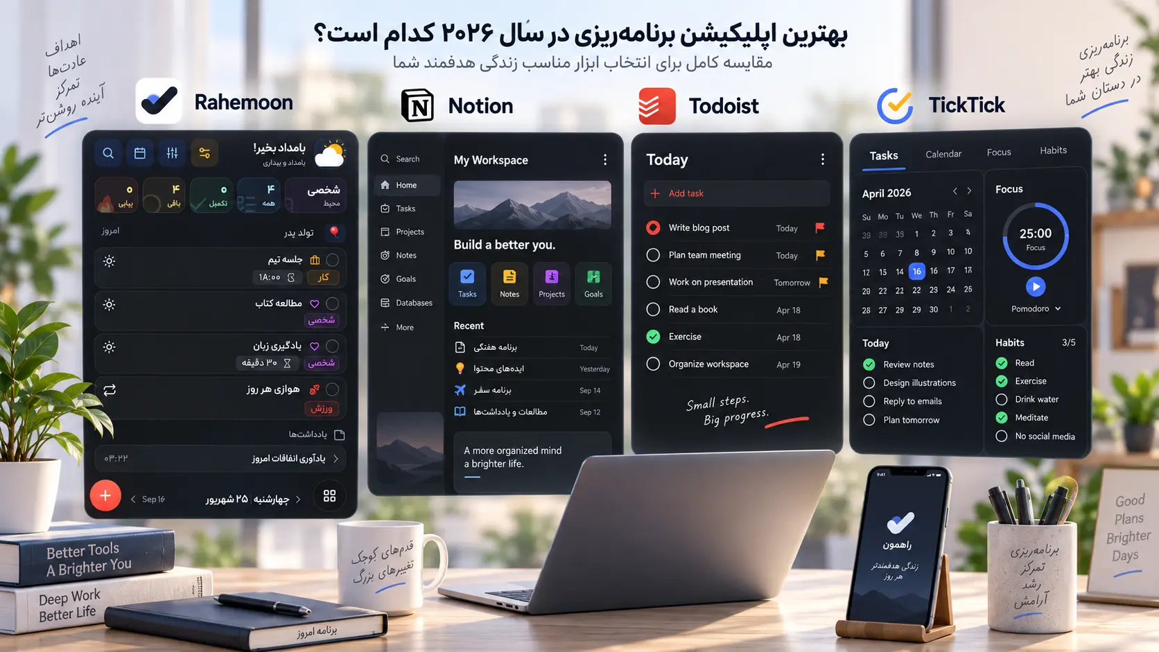 مقایسه رابط کاربری راهمون، Notion، Todoist و TickTick