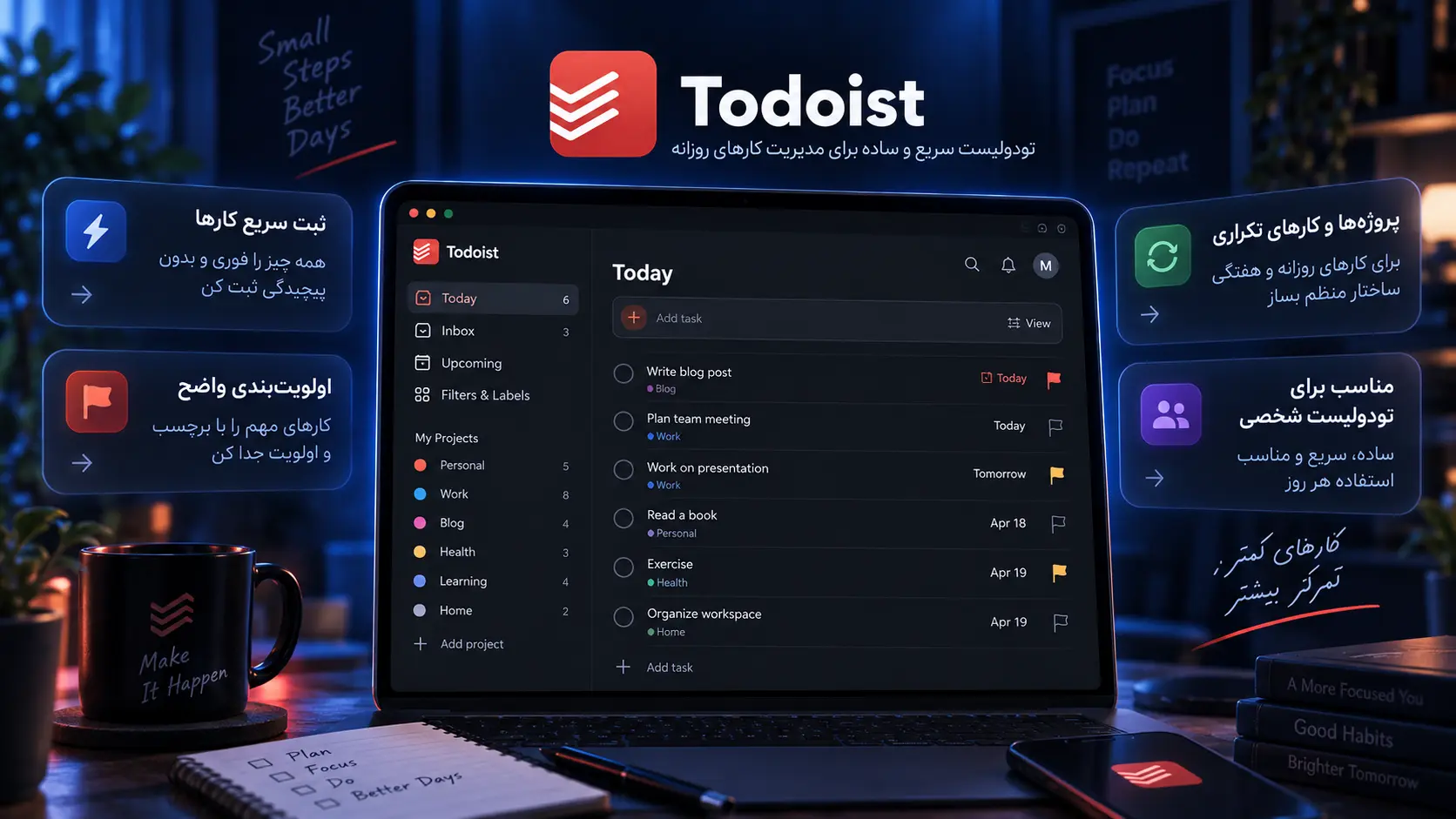 نمای فهرست کارها، اولویت‌ها و تقویم در Todoist
